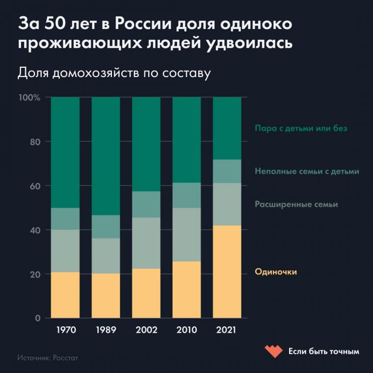 post-22644 thumbnail